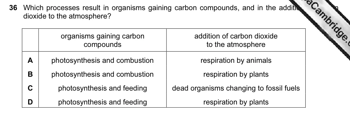Question 36, March 2015, 0610 Paper 12