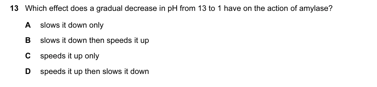 Question 13, June 2015, 0610 Paper 11