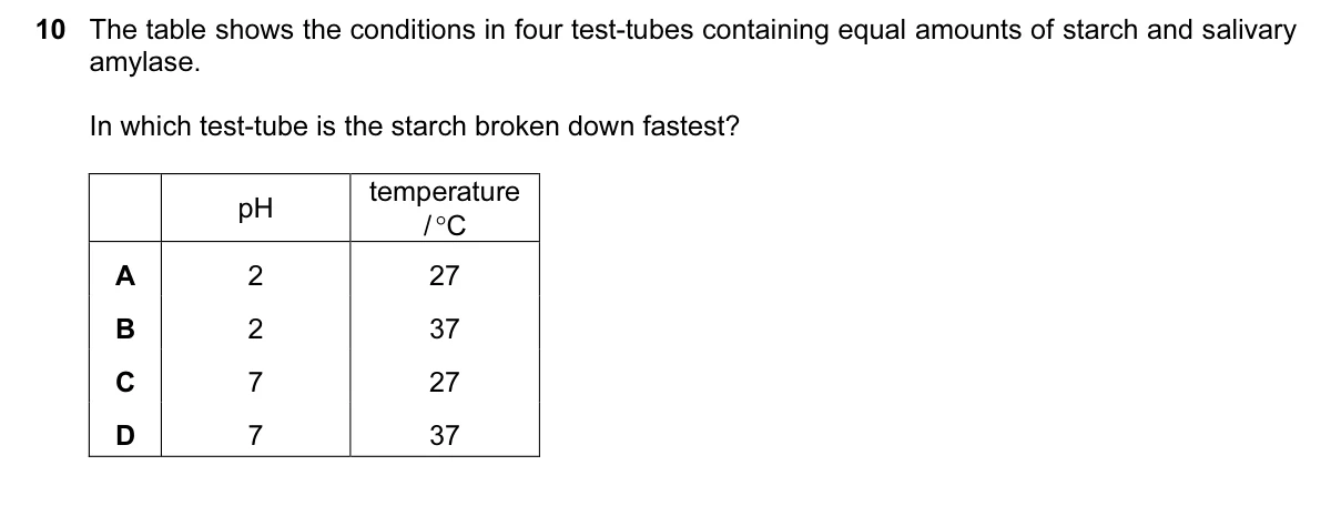 Question 10, March 2016, 0610 Paper 12