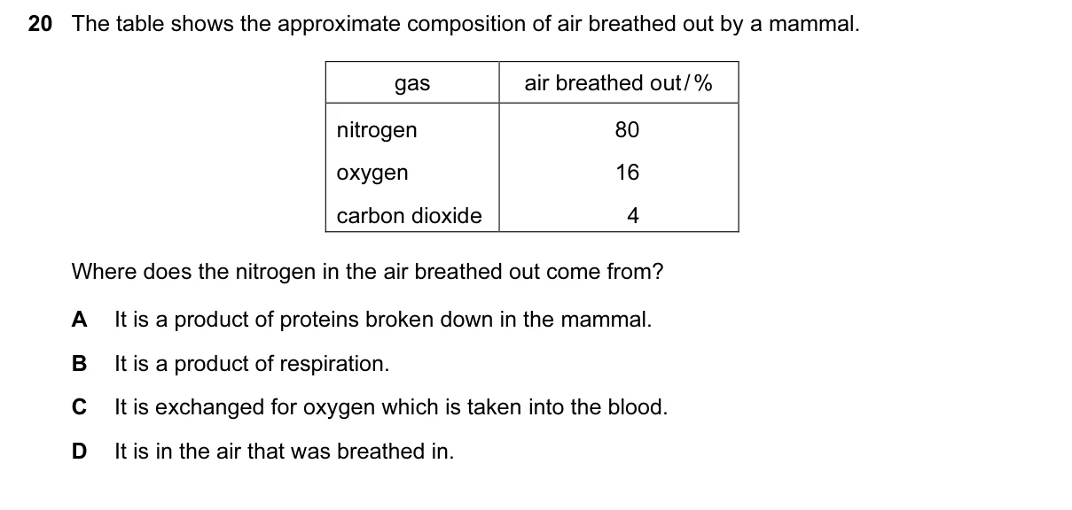 Question 20, March 2016, 0610 Paper 12