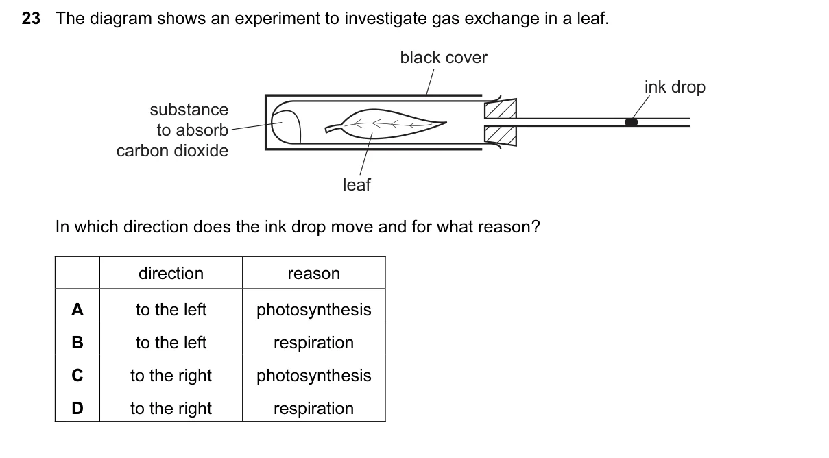 Question 23, March 2016, 0610 Paper 12