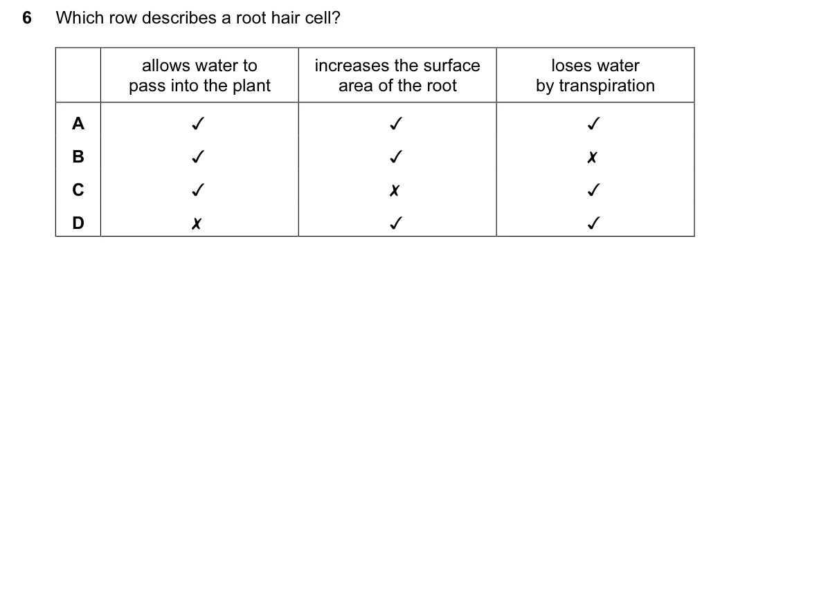 Question 6, March 2016, 0610 Paper 12