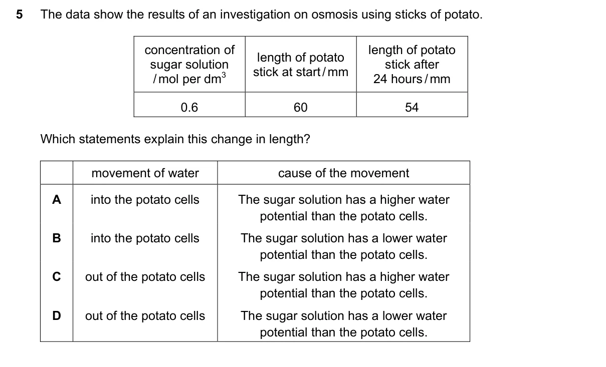 Question 5, March 2016, 0610 Paper 22