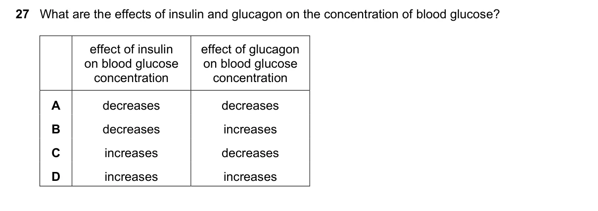 Question 27, June 2016, 0610 Paper 21