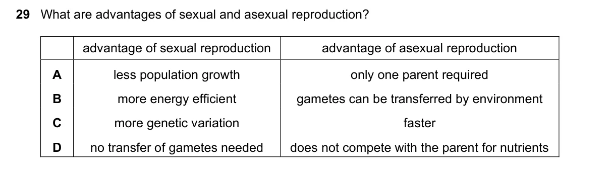 Question 29, June 2016, 0610 Paper 21