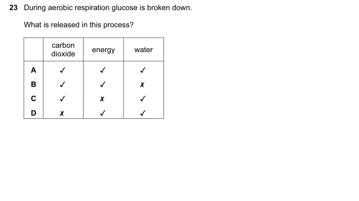 Question 23, June 2016, 0610 Paper 12