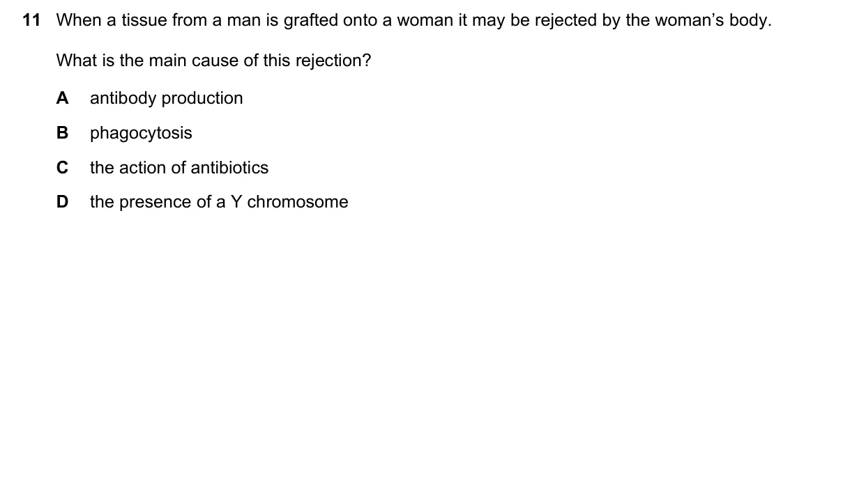 Question 11, June 2016, 0610 Paper 22