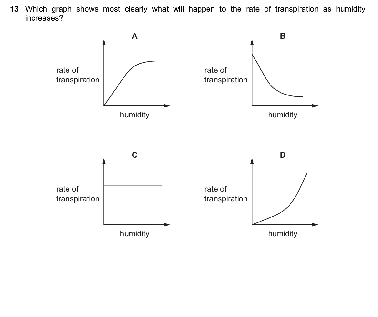 Question 13, June 2016, 0610 Paper 22