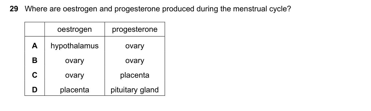 Question 29, June 2016, 0610 Paper 22