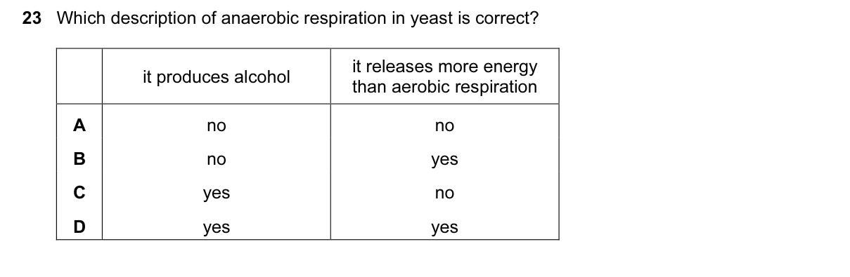 Question 23, June 2016, 0610 Paper 13