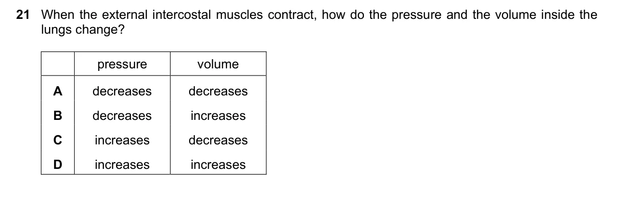 Question 21, June 2016, 0610 Paper 23