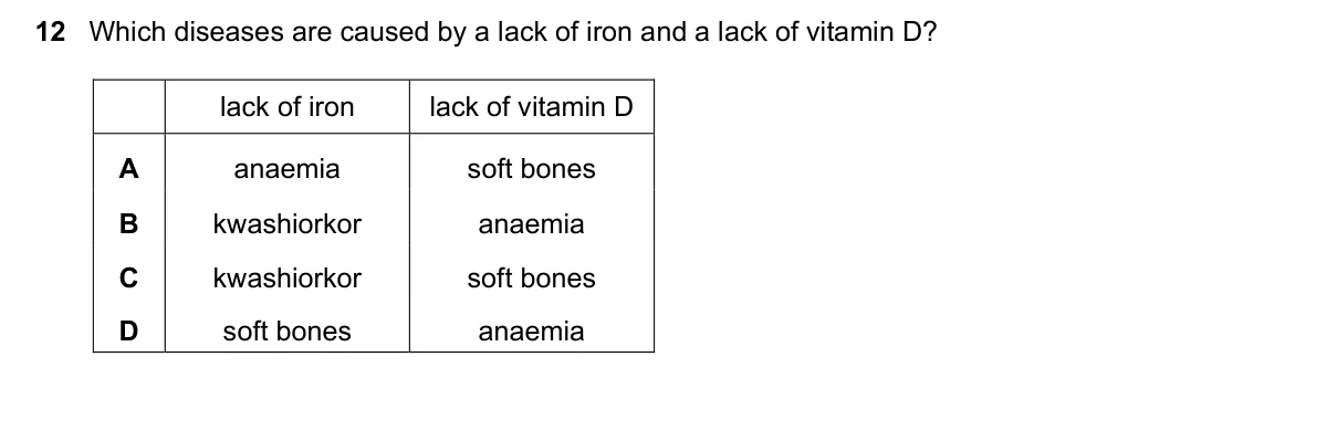 Question 12, November 2016, 0610 Paper 21
