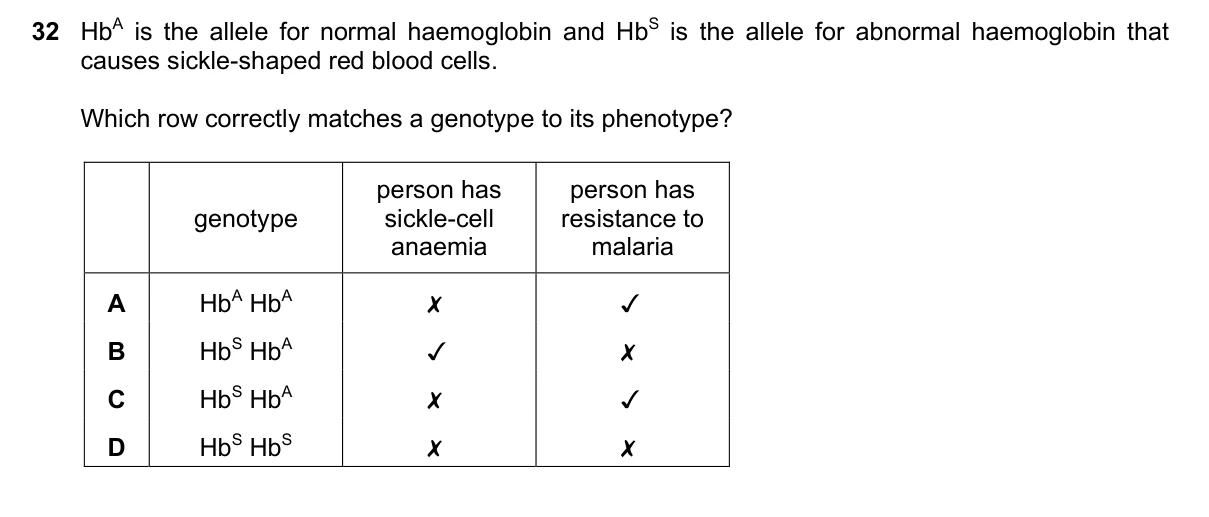 Question 32, November 2016, 0610 Paper 21