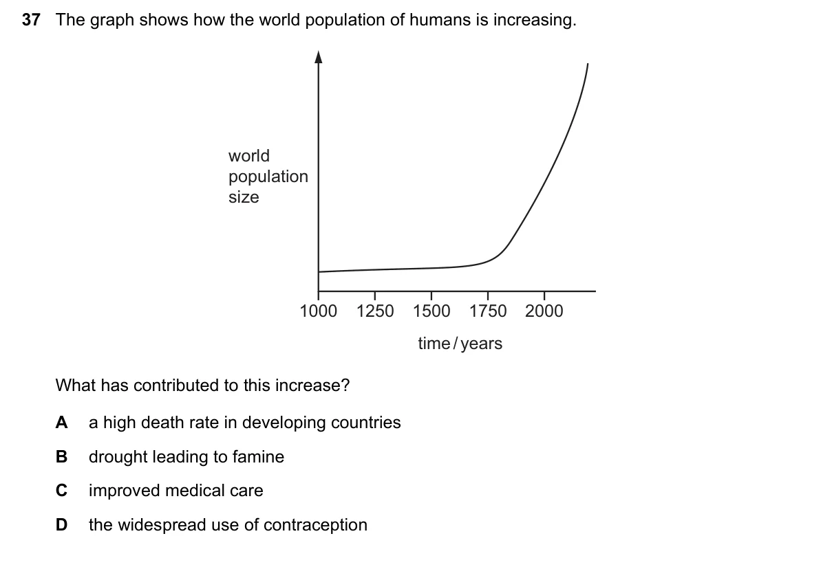 Question 37, November 2016, 0610 Paper 12