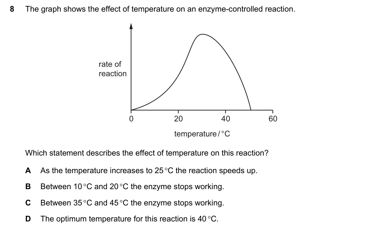 Question 8, November 2016, 0610 Paper 12