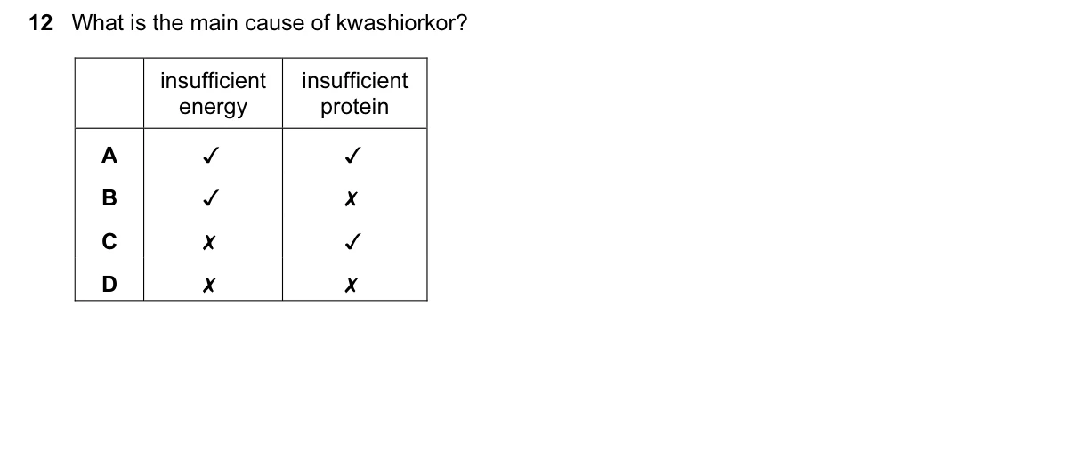 Question 12, November 2016, 0610 Paper 22