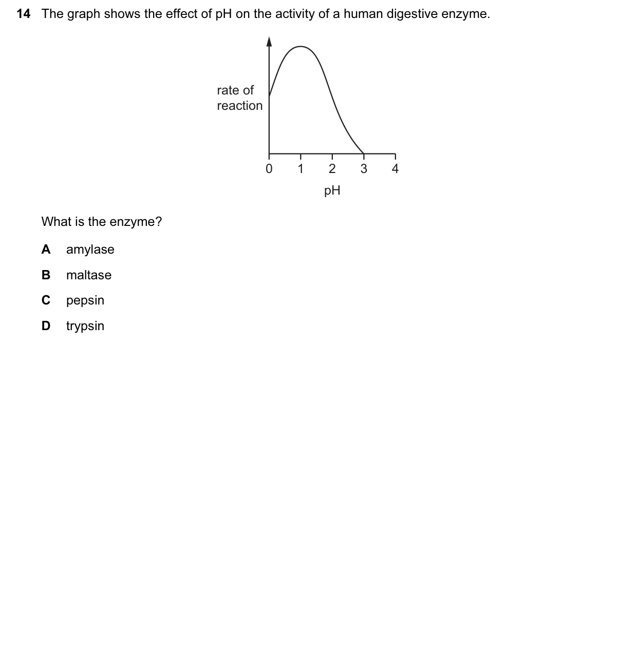 Question 14, November 2016, 0610 Paper 22