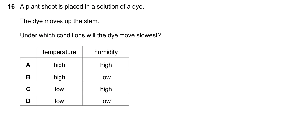 Question 16, November 2016, 0610 Paper 22