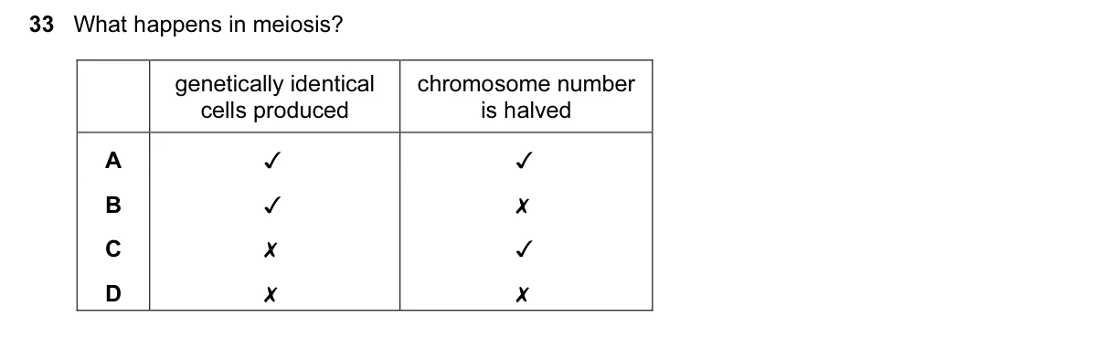 Question 33, November 2016, 0610 Paper 22