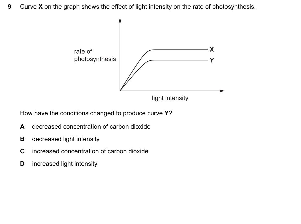 Question 9, November 2016, 0610 Paper 22