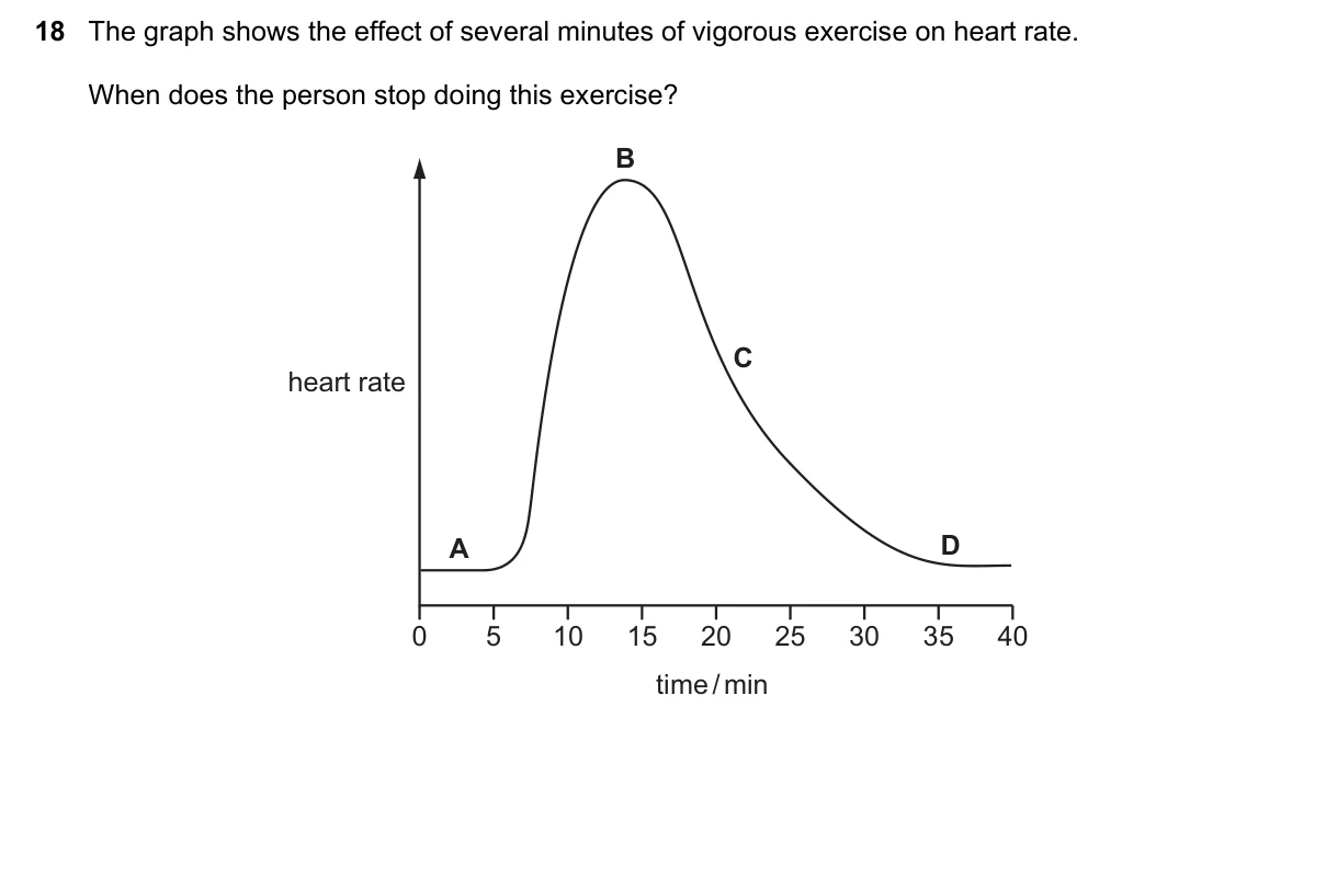 Question 18, November 2016, 0610 Paper 13