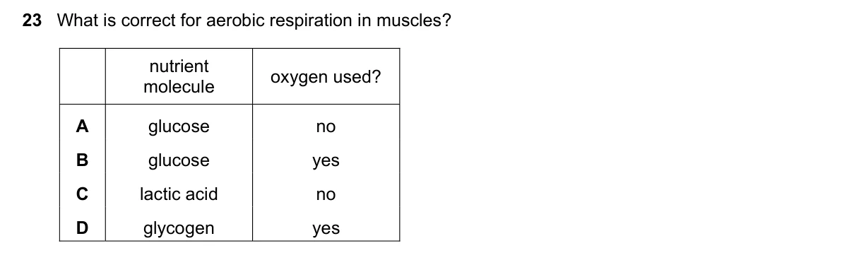 Question 23, November 2016, 0610 Paper 13