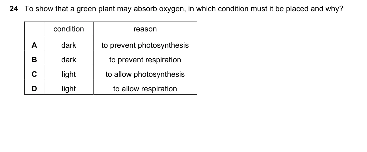 Question 24, November 2016, 0610 Paper 13
