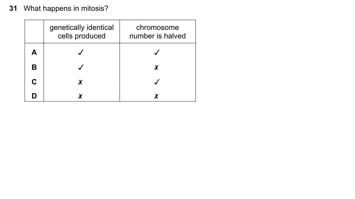 Question 31, November 2016, 0610 Paper 23