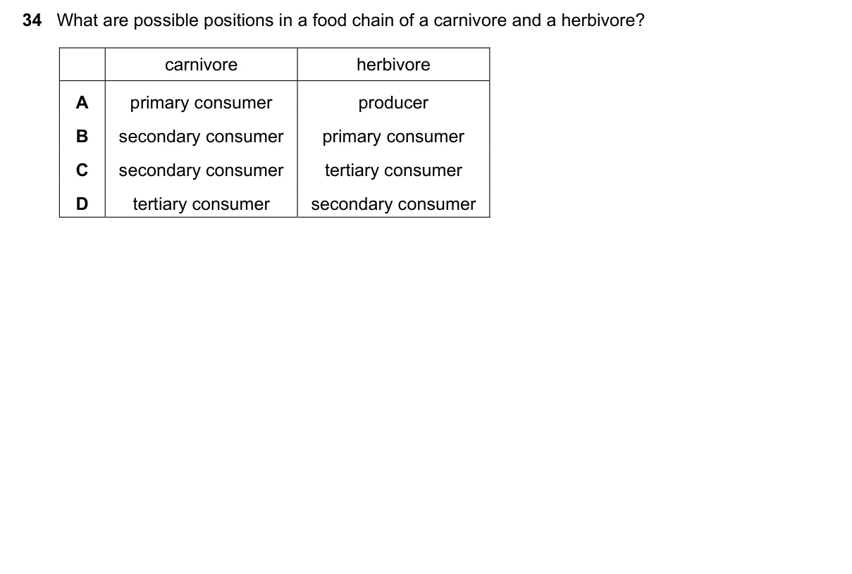 Question 34, November 2016, 0610 Paper 23