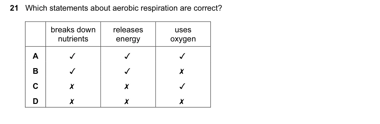 Question 21, June 2017, 0610 Paper 11