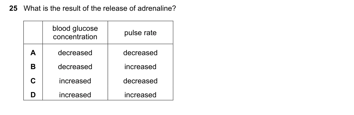 Question 25, June 2017, 0610 Paper 21