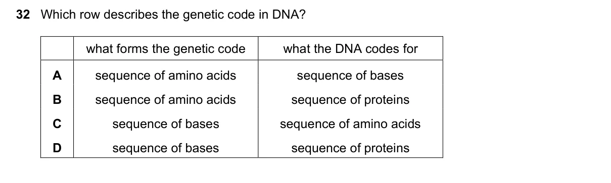 Question 32, June 2017, 0610 Paper 22