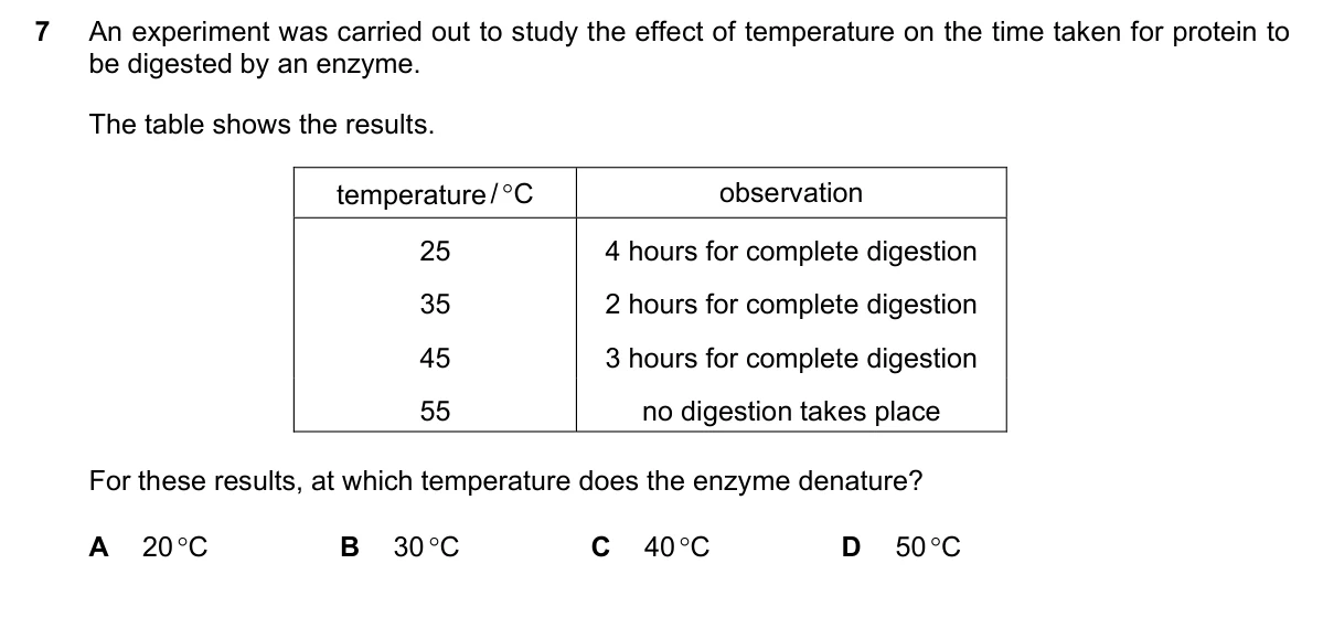 Question 7, June 2017, 0610 Paper 22