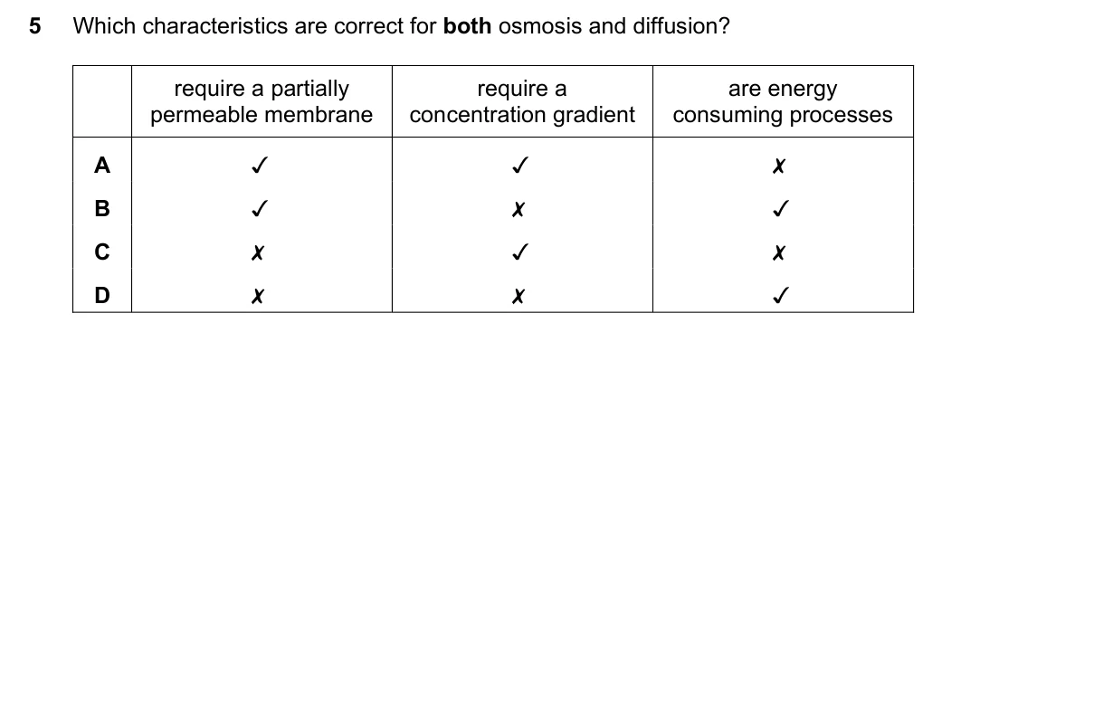 Question 5, June 2017, 0610 Paper 13