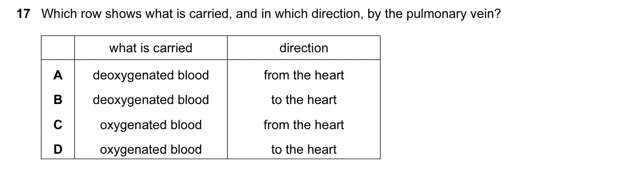 Question 17, June 2017, 0610 Paper 23