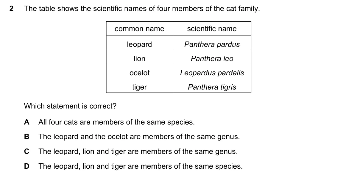 Question 2, November 2017, 0610 Paper 11