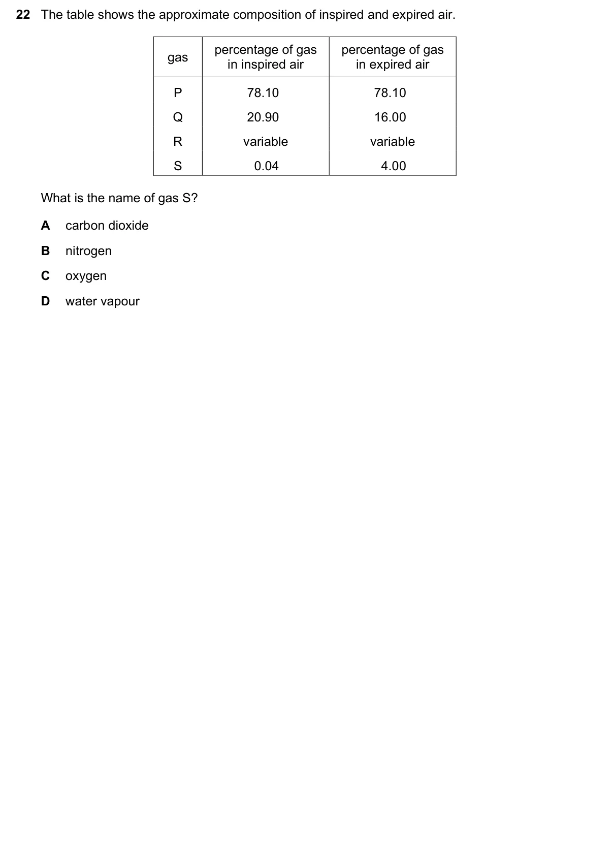 Question 22, November 2017, 0610 Paper 11