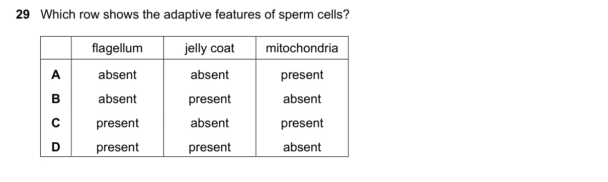 Question 29, November 2017, 0610 Paper 21