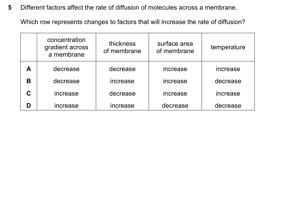 Question 5, November 2017, 0610 Paper 21