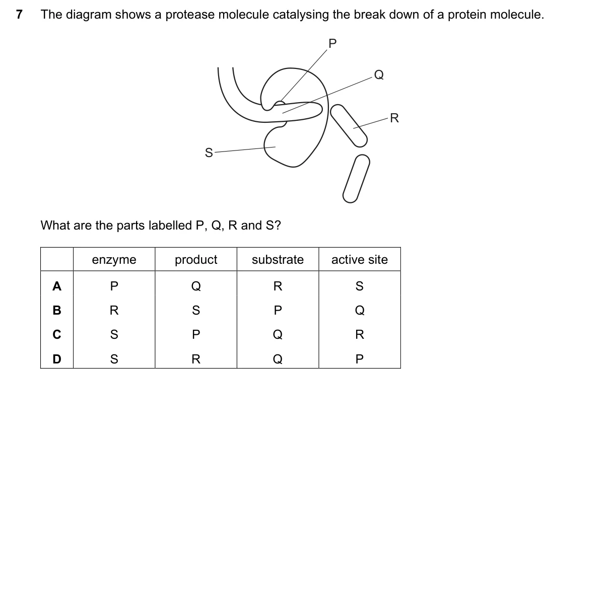 Question 7, November 2017, 0610 Paper 21