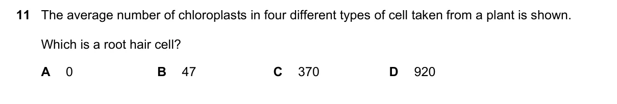 Question 11, November 2017, 0610 Paper 22