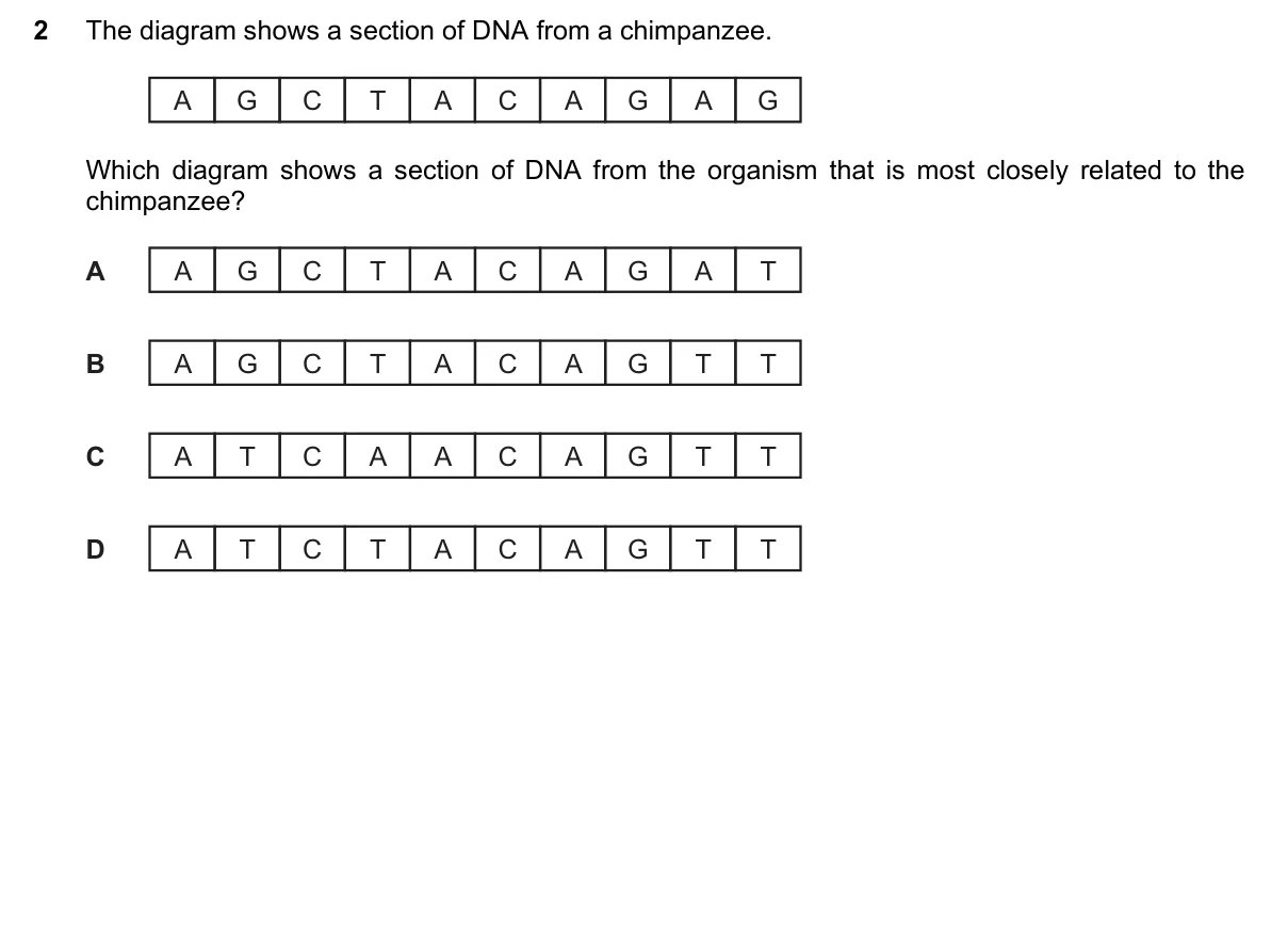 Question 2, November 2017, 0610 Paper 22
