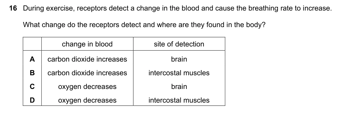Question 16, March 2018, 0610 Paper 22