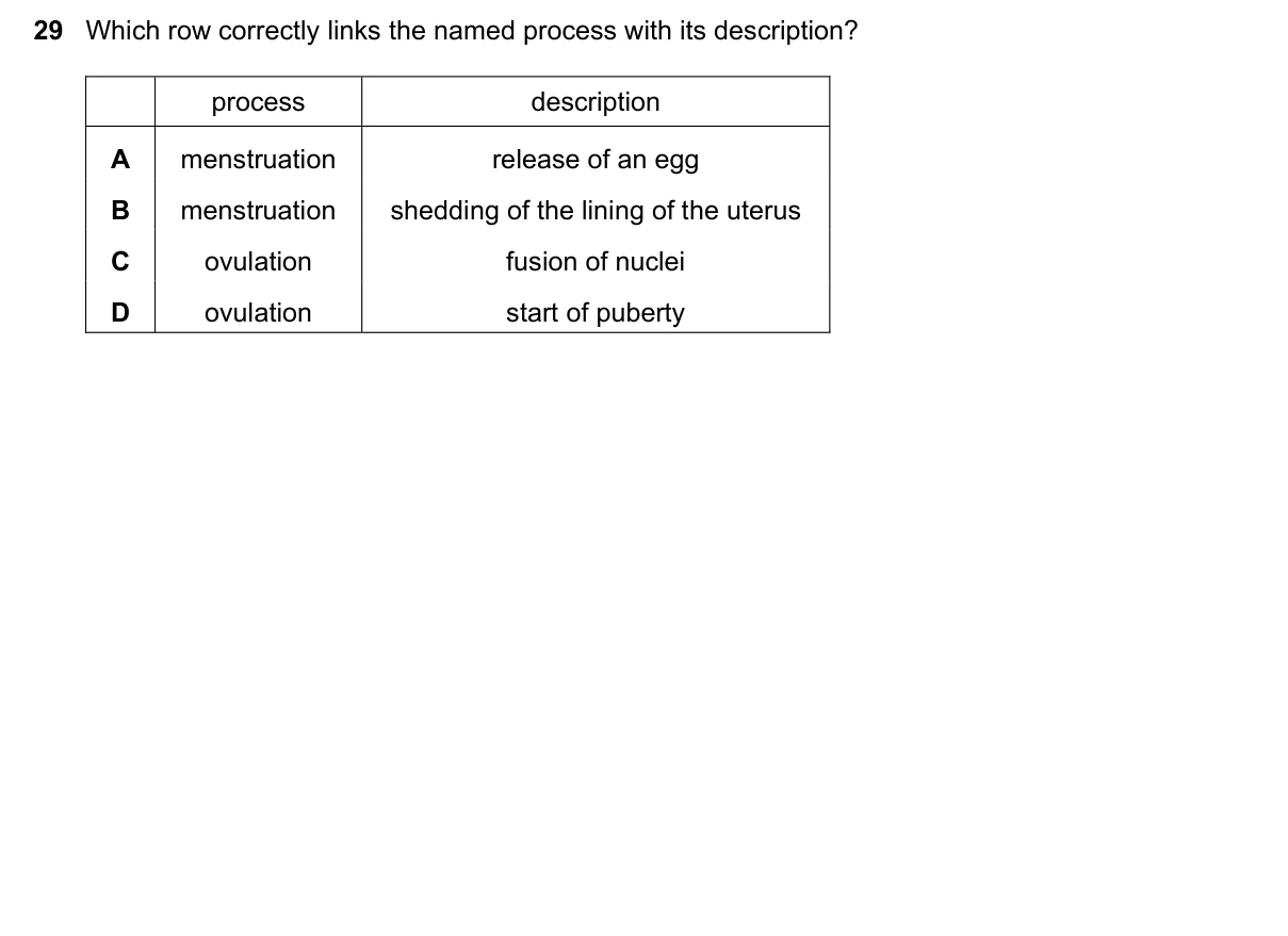 Question 29, June 2018, 0610 Paper 11