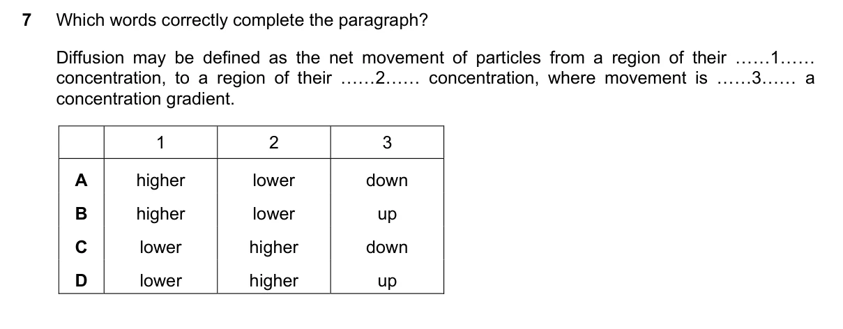 Question 7, June 2018, 0610 Paper 11