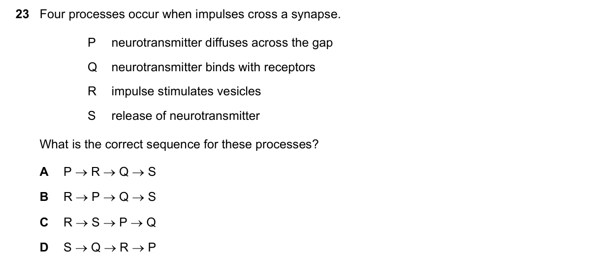 Question 23, June 2018, 0610 Paper 21