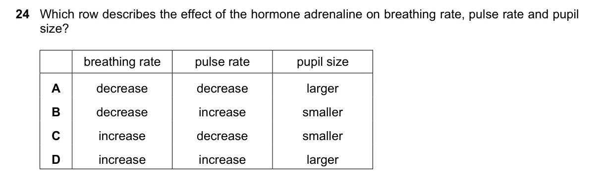 Question 24, June 2018, 0610 Paper 12