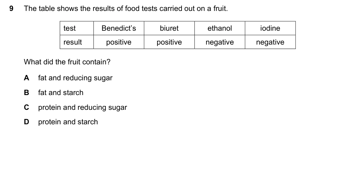 Question 9, June 2018, 0610 Paper 12