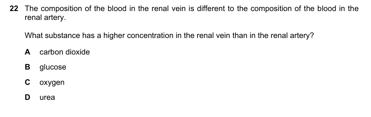 Question 22, June 2018, 0610 Paper 22