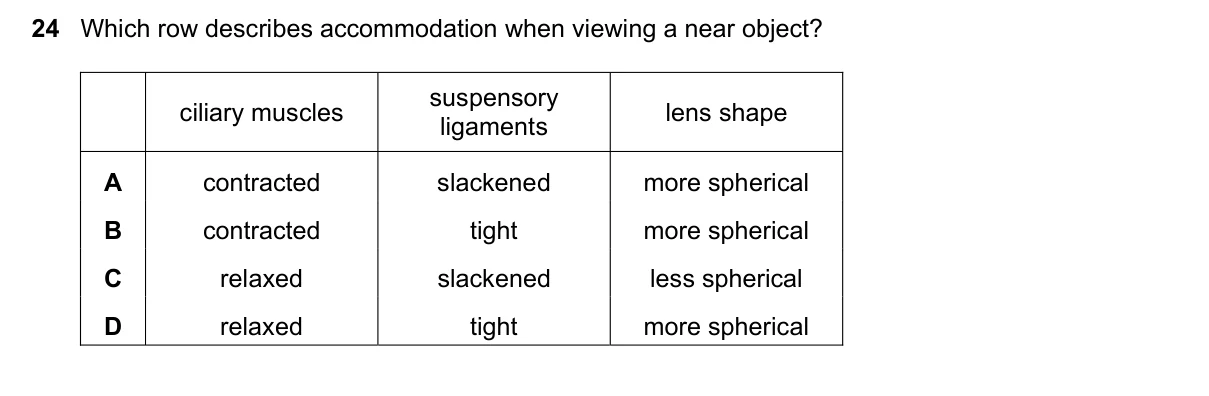 Question 24, June 2018, 0610 Paper 22